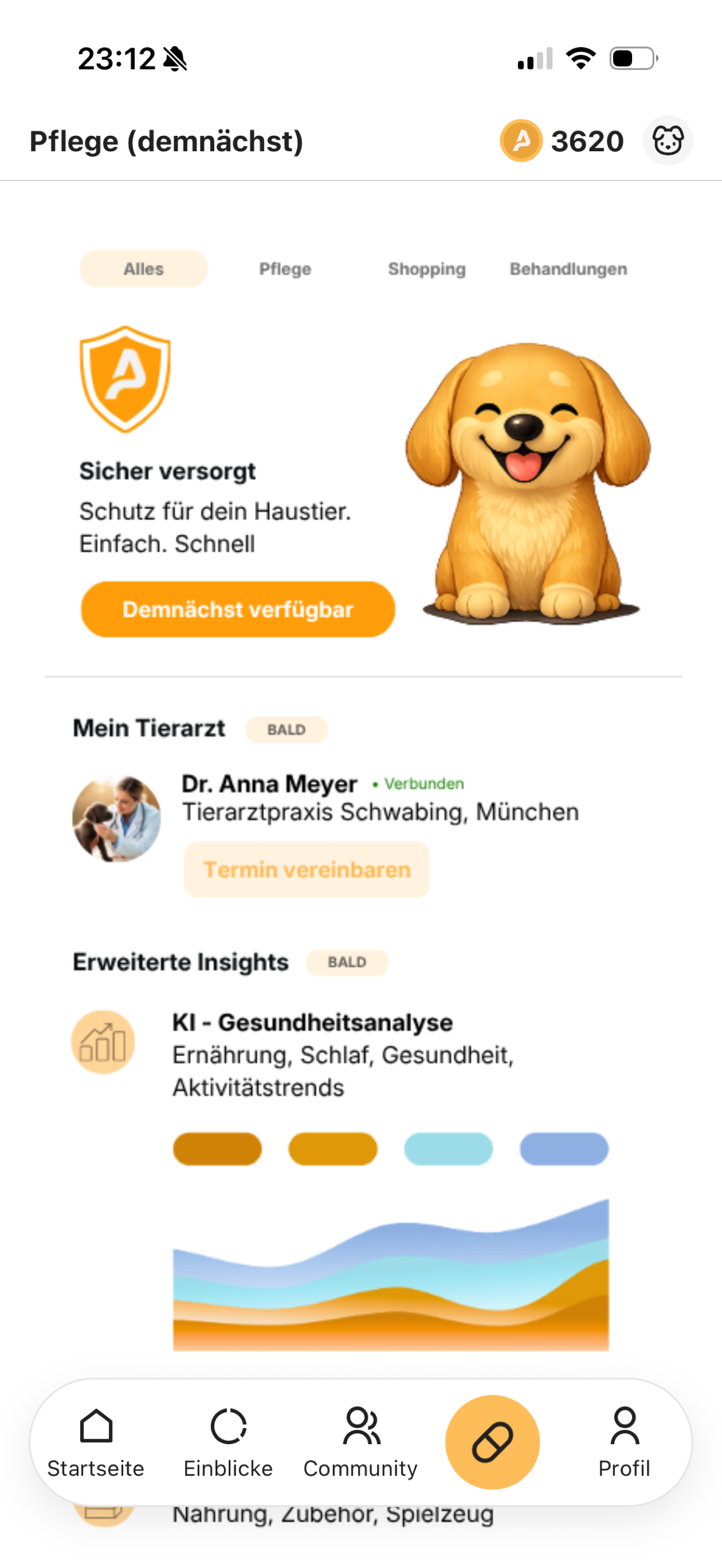 Anifour Pflegeplan