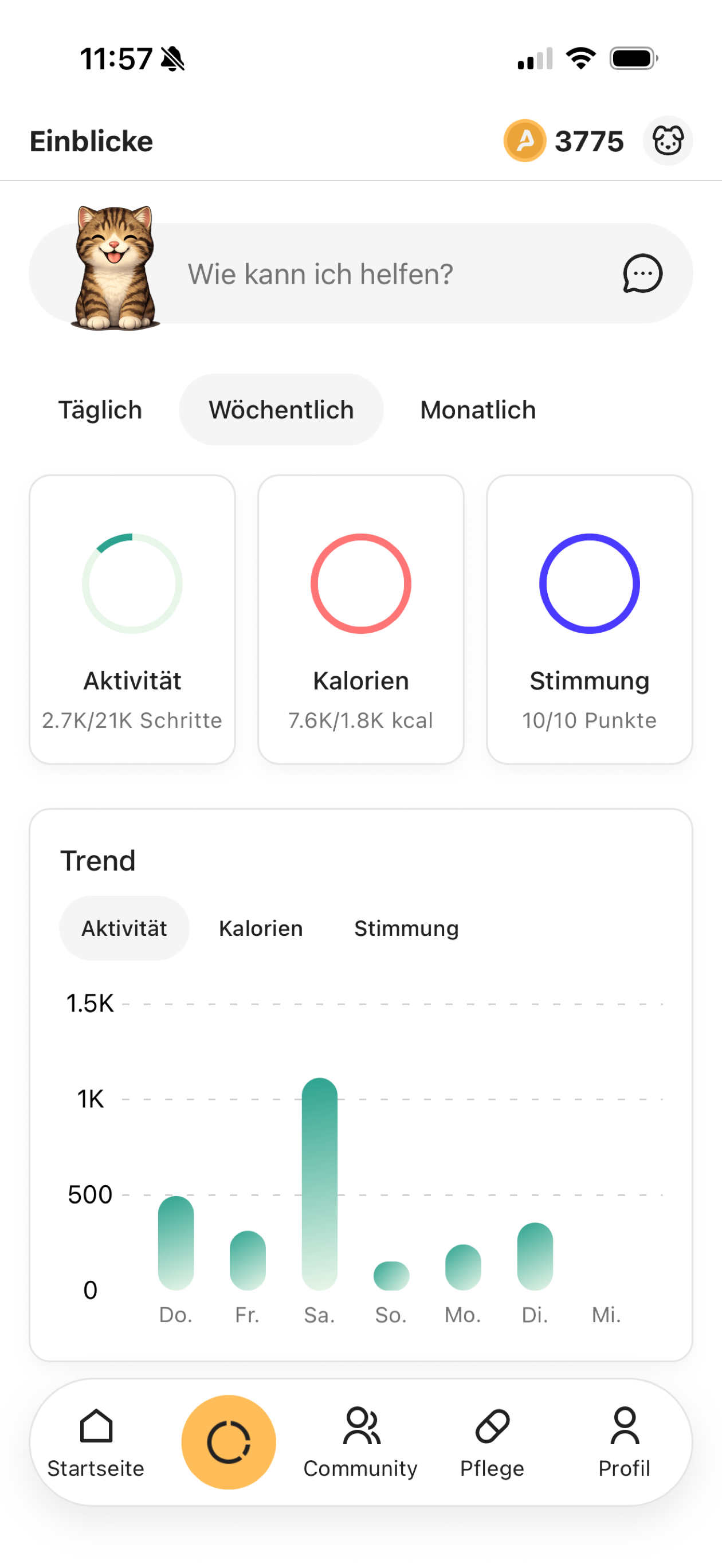Anifour Einblicke — Aktivität, Kalorien und Stimmung deines Tieres